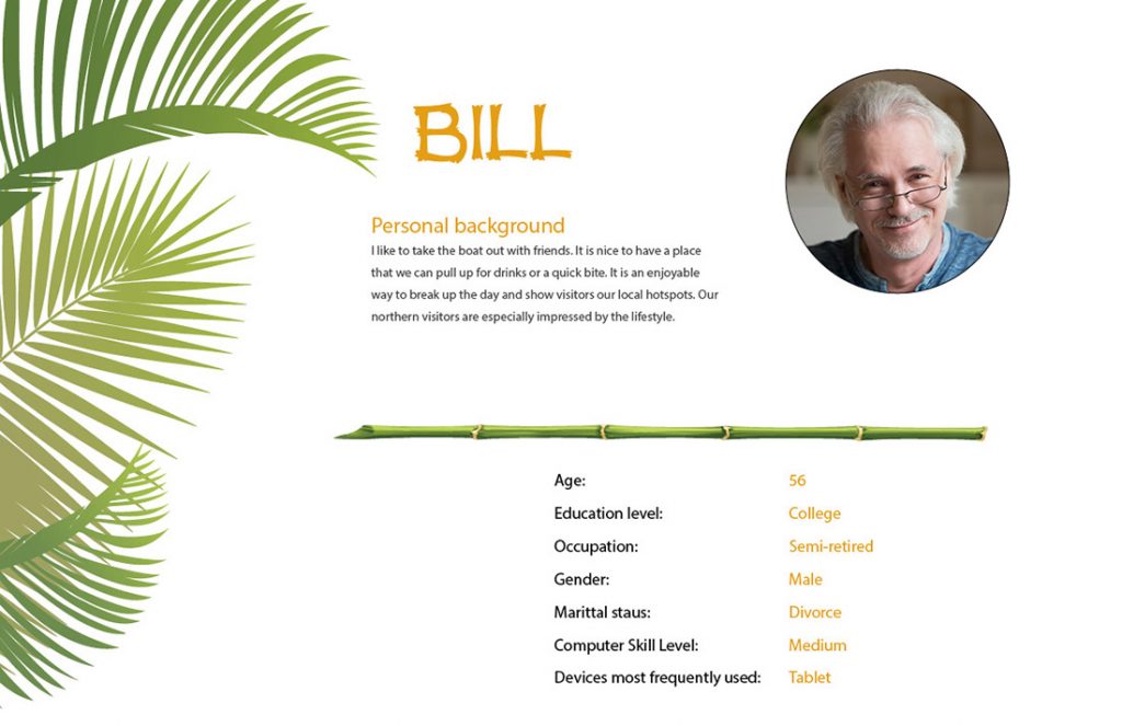 Bonefish persona Bill